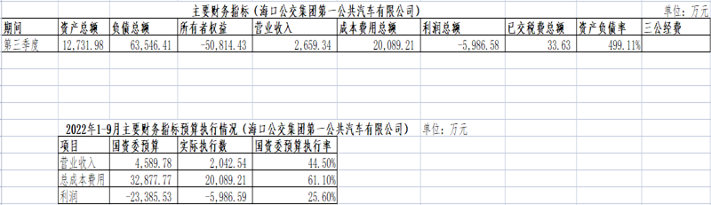 一公司第三季度_副本.png 一公司第三季度_副本.png